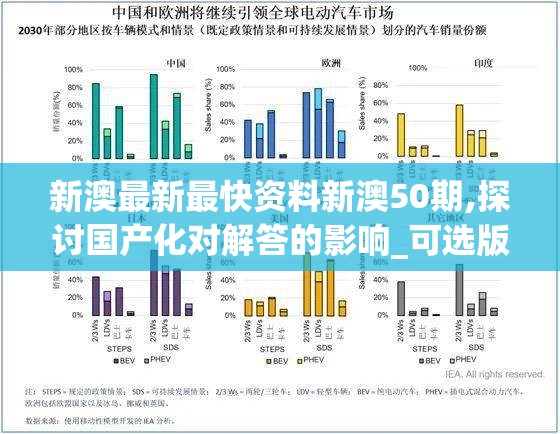 新澳最新最快资料新澳50期,探讨国产化对解答的影响_可选版.2.449