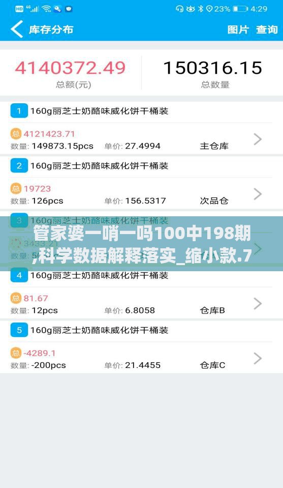 管家婆一哨一吗100中198期,科学数据解释落实_缩小款.7.682