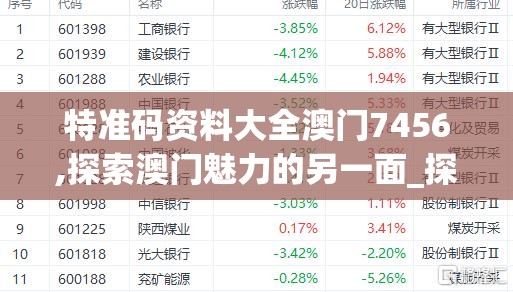 特准码资料大全澳门7456,探索澳门魅力的另一面_探险集.2.224