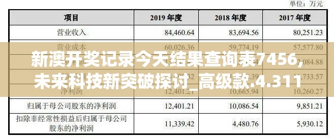 新澳开奖记录今天结果查询表7456,未来科技新突破探讨_高级款.4.311