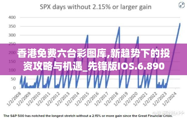 香港免费六台彩图库,新趋势下的投资攻略与机遇_先锋版IOS.6.890