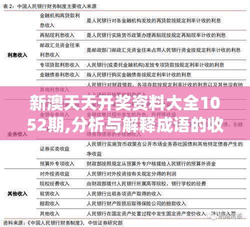 新澳天天开奖资料大全1052期,分析与解释成语的收益与意义_本地款.2.173
