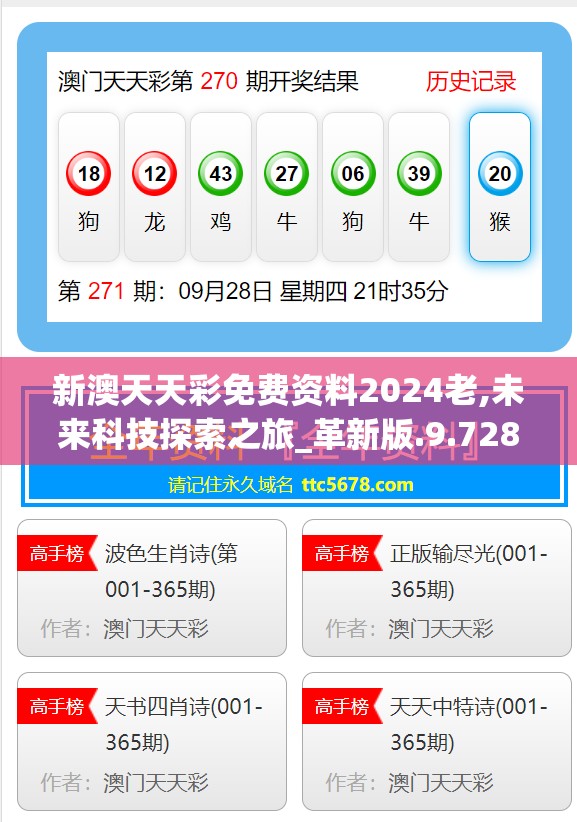 新澳天天彩免费资料2024老,未来科技探索之旅_革新版.9.728
