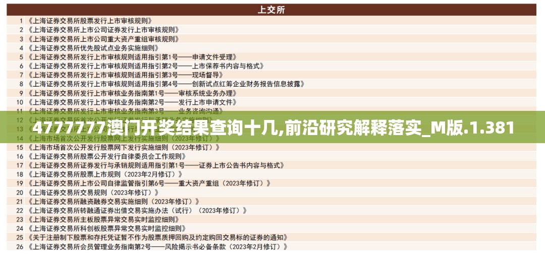 4777777澳门开奖结果查询十几,前沿研究解释落实_M版.1.381