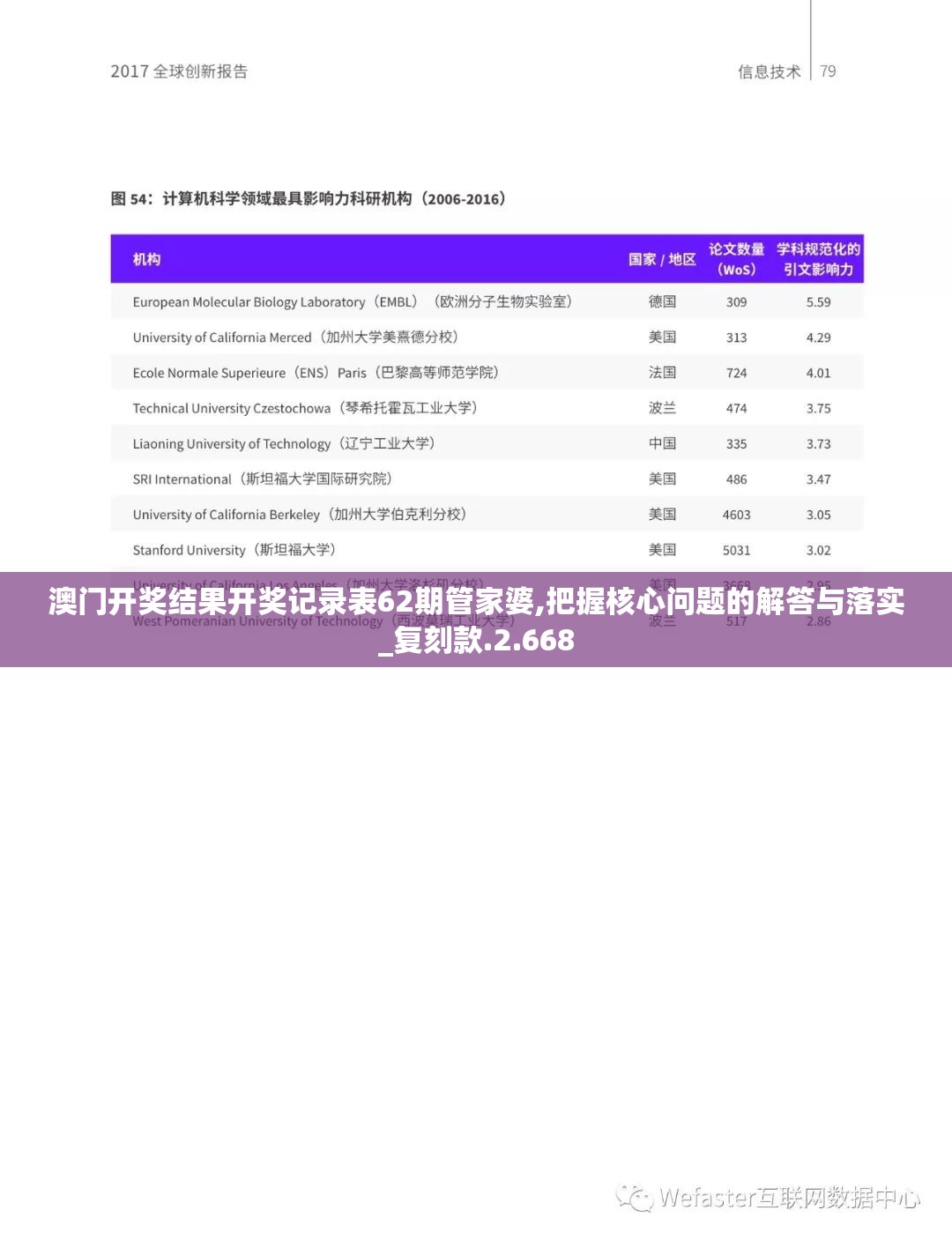 澳门开奖结果开奖记录表62期管家婆,把握核心问题的解答与落实_复刻款.2.668