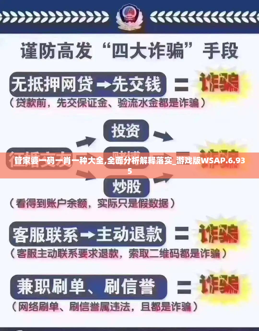 管家婆一码一肖一种大全,全面分析解释落实_游戏版WSAP.6.935