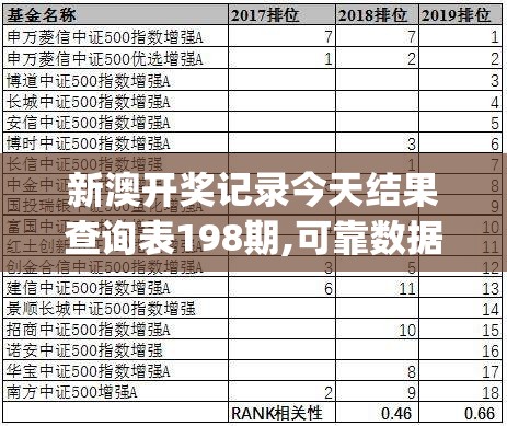 (少年驯龙记职业搭配攻略)少年驯龙记，职业搭配策略与深度解析