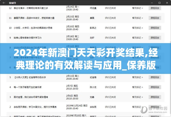 2024年新澳门天天彩开奖结果,经典理论的有效解读与应用_保养版.4.286