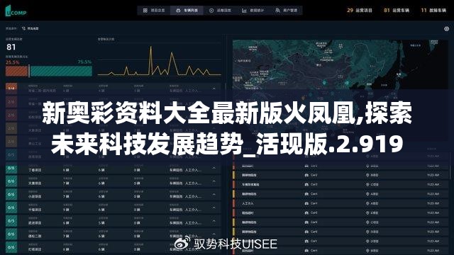 新奥彩资料大全最新版火凤凰,探索未来科技发展趋势_活现版.2.919