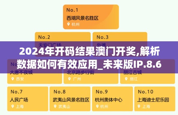 2024年开码结果澳门开奖,解析数据如何有效应用_未来版IP.8.659