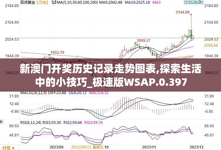 新澳门开奖历史记录走势图表,探索生活中的小技巧_极速版WSAP.0.397