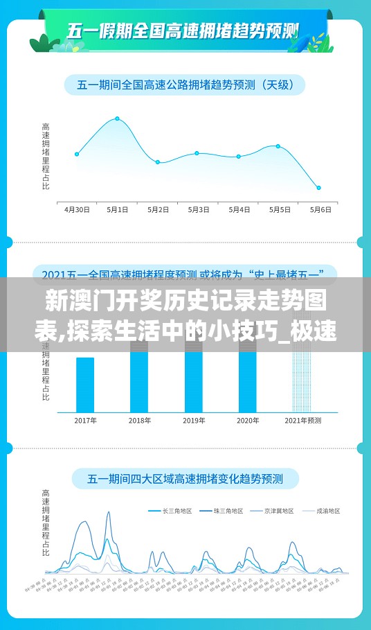 新澳门开奖历史记录走势图表,探索生活中的小技巧_极速版WSAP.0.397