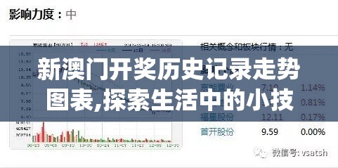 新澳门开奖历史记录走势图表,探索生活中的小技巧_极速版WSAP.0.397