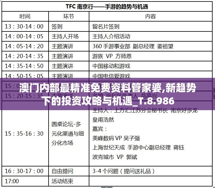 澳门内部最精准免费资料管家婆,新趋势下的投资攻略与机遇_T.8.986