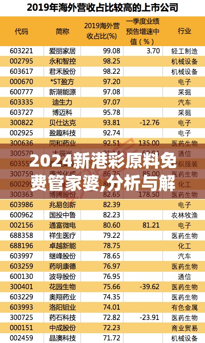 (中央海岸水手VS上海申花踢过的比分)中央海岸水手与上海申花，一场对决的体育盛宴