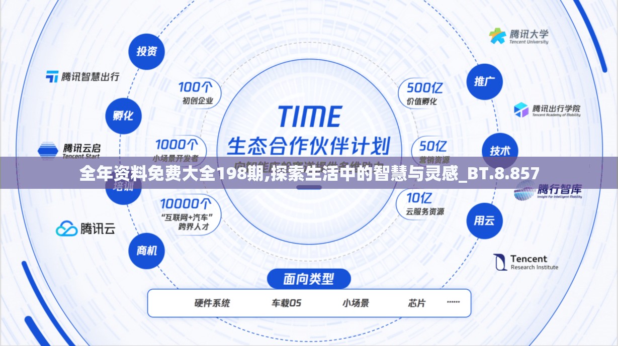 全年资料免费大全198期,探索生活中的智慧与灵感_BT.8.857