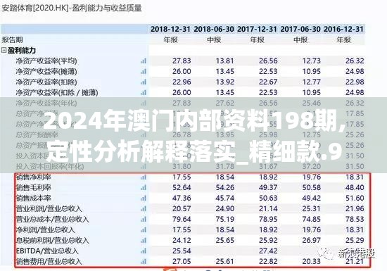 2024年澳门内部资料198期,定性分析解释落实_精细款.9.195