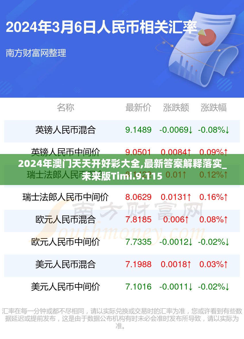 2024年澳门天天开好彩大全,最新答案解释落实_未来版Timi.9.115
