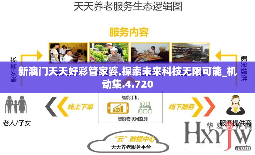 新澳门天天好彩管家婆,探索未来科技无限可能_机动集.4.720