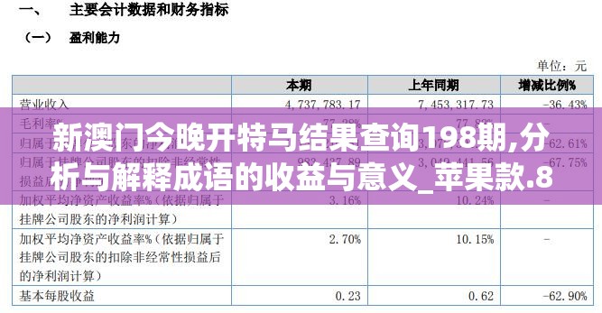 新澳门今晚开特马结果查询198期,分析与解释成语的收益与意义_苹果款.8.533