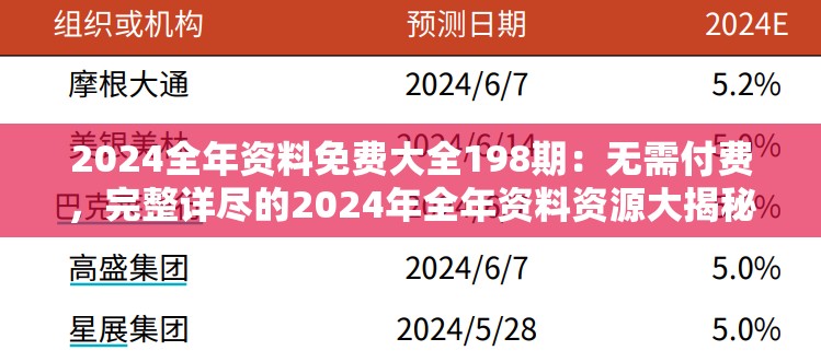 2024全年资料免费大全198期：无需付费，完整详尽的2024年全年资料资源大揭秘