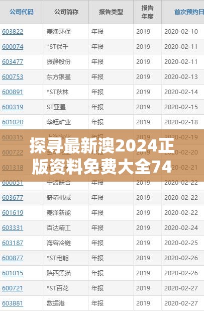 探寻最新澳2024正版资料免费大全7456：详尽披露最全面的资讯及信息