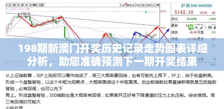 198期新澳门开奖历史记录走势图表详细分析，助您准确预测下一期开奖结果