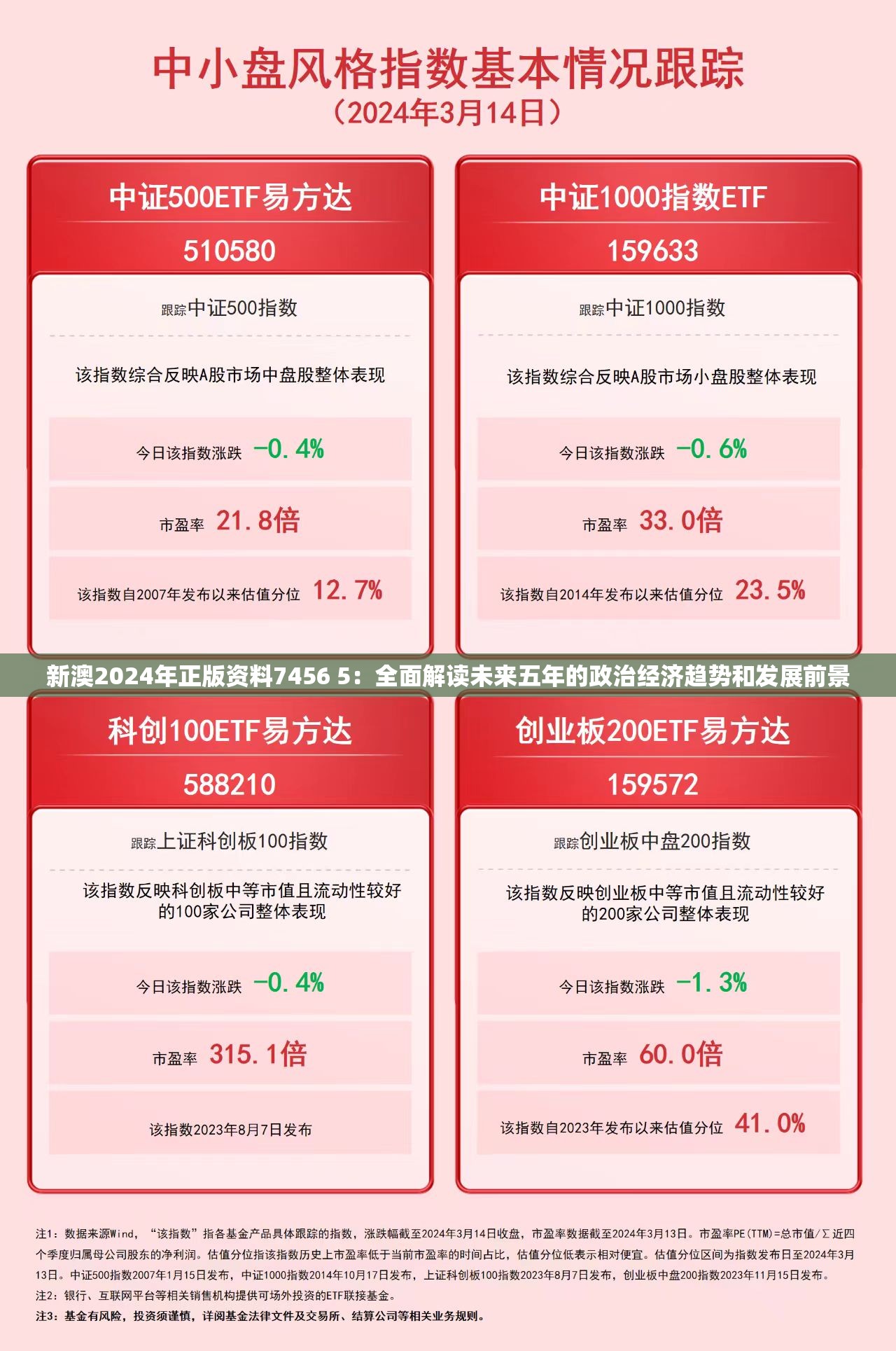 新澳2024年正版资料7456 5：全面解读未来五年的政治经济趋势和发展前景