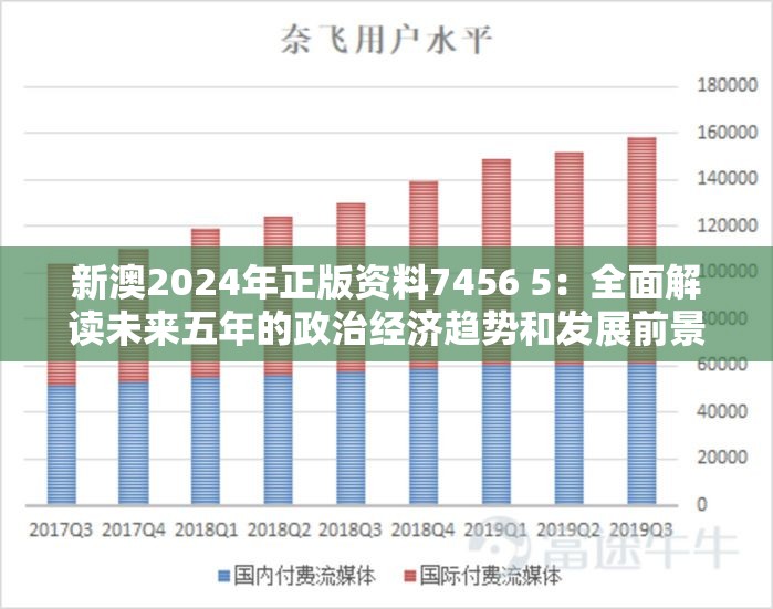 新澳2024年正版资料7456 5：全面解读未来五年的政治经济趋势和发展前景