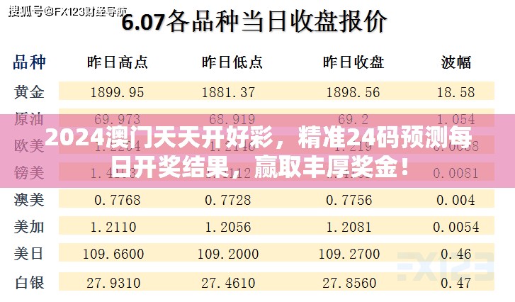2024澳门天天开好彩，精准24码预测每日开奖结果，赢取丰厚奖金！