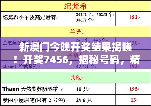 新澳门今晚开奖结果揭晓！开奖7456，揭秘号码，精彩刺激不容错过！