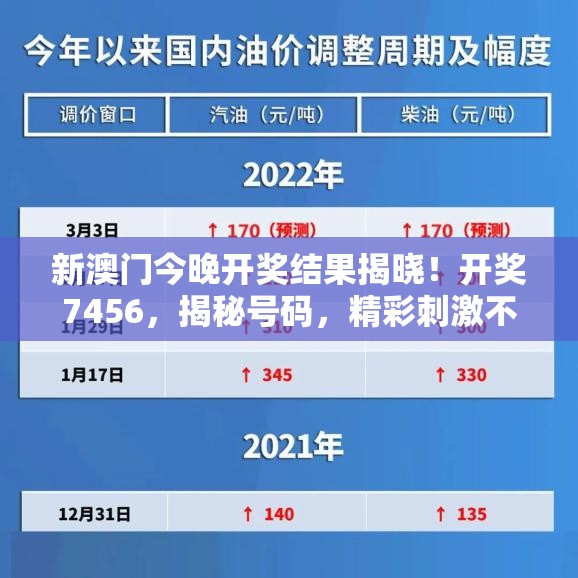 新澳门今晚开奖结果揭晓！开奖7456，揭秘号码，精彩刺激不容错过！