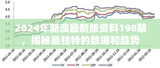 2024年新澳最新版资料198期，揭秘最独特的数据和趋势