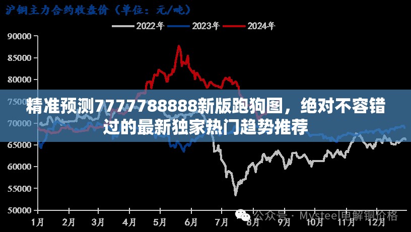 精准预测7777788888新版跑狗图，绝对不容错过的最新独家热门趋势推荐