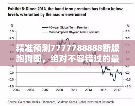 精准预测7777788888新版跑狗图，绝对不容错过的最新独家热门趋势推荐