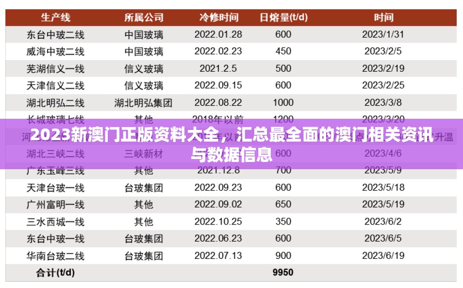 2023新澳门正版资料大全，汇总最全面的澳门相关资讯与数据信息