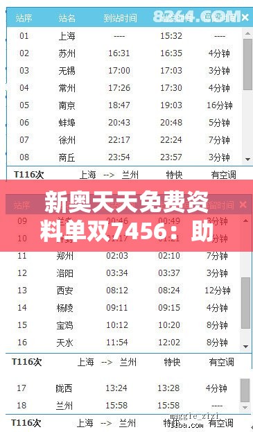 新奥天天免费资料单双7456：助您稳赚不赔，精准预测赛果，实现投资收益最大化！