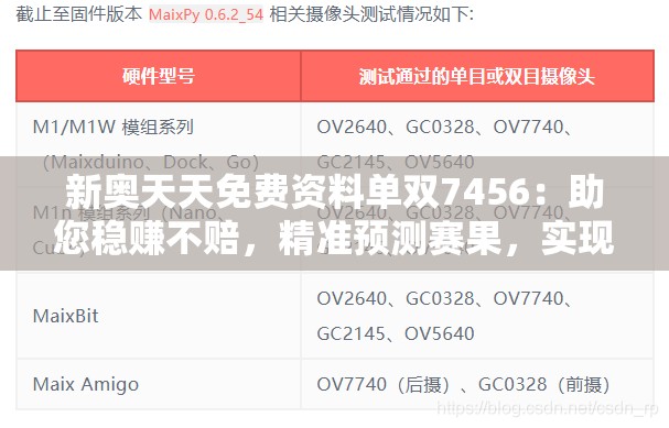 新奥天天免费资料单双7456：助您稳赚不赔，精准预测赛果，实现投资收益最大化！