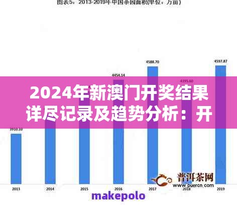 2024年新澳门开奖结果详尽记录及趋势分析：开奖数据揭示市场动向