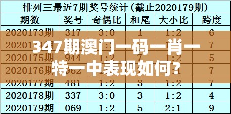 347期澳门一码一肖一特一中表现如何？