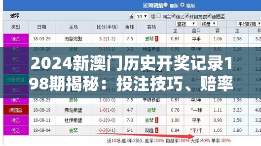 2024新澳门历史开奖记录198期揭秘：投注技巧、赔率分析及特点分享