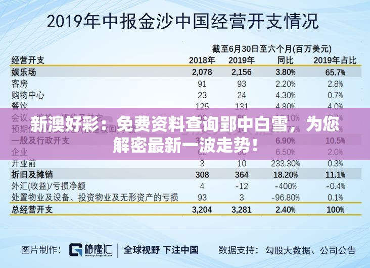 (源计划礼包)源计划重启宝箱，揭秘全新升级与未来展望