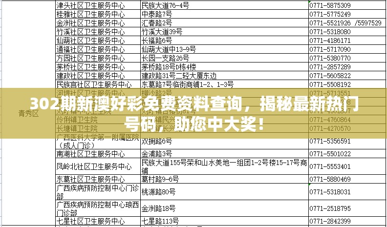 302期新澳好彩免费资料查询，揭秘最新热门号码，助您中大奖！