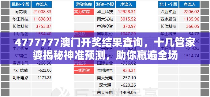 4777777澳门开奖结果查询，十几管家婆揭秘神准预测，助你赢遍全场