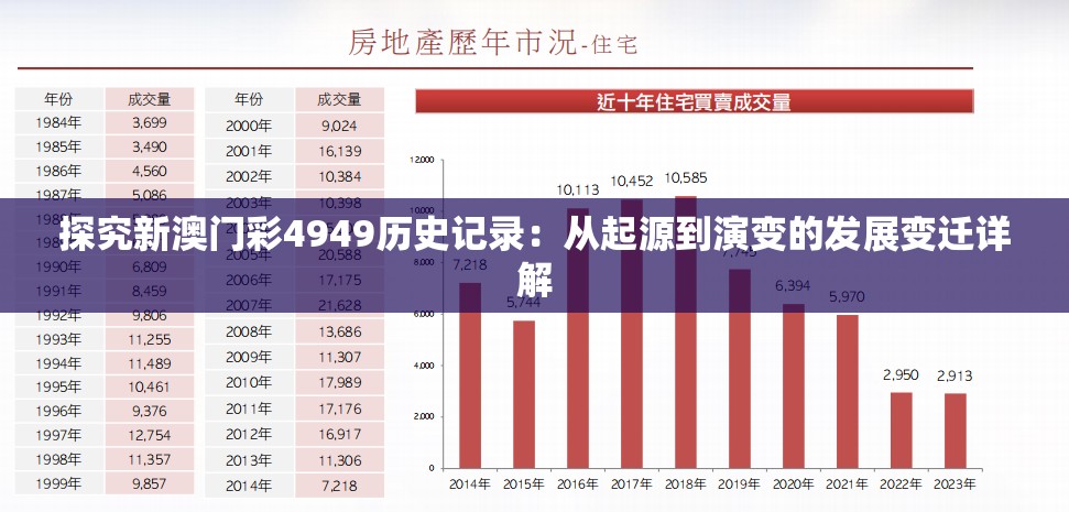 探究新澳门彩4949历史记录：从起源到演变的发展变迁详解
