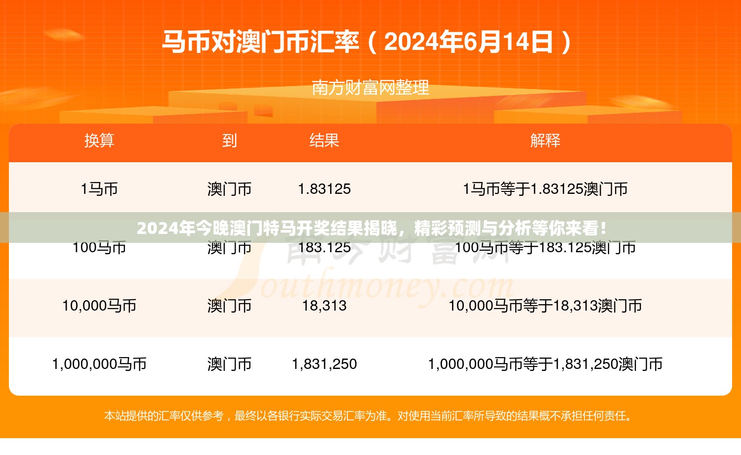 2024年今晚澳门特马开奖结果揭晓，精彩预测与分析等你来看！