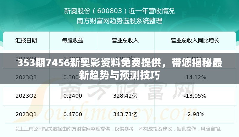 353期7456新奥彩资料免费提供，带您揭秘最新趋势与预测技巧