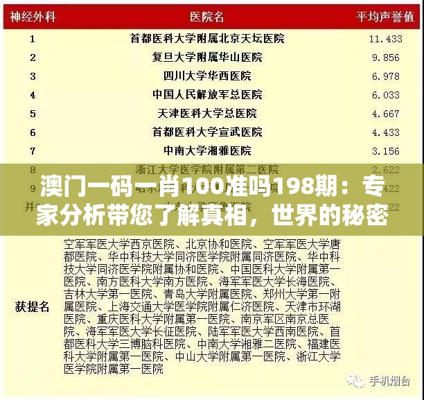 澳门一码一肖100准吗198期：专家分析带您了解真相，世界的秘密揭示
