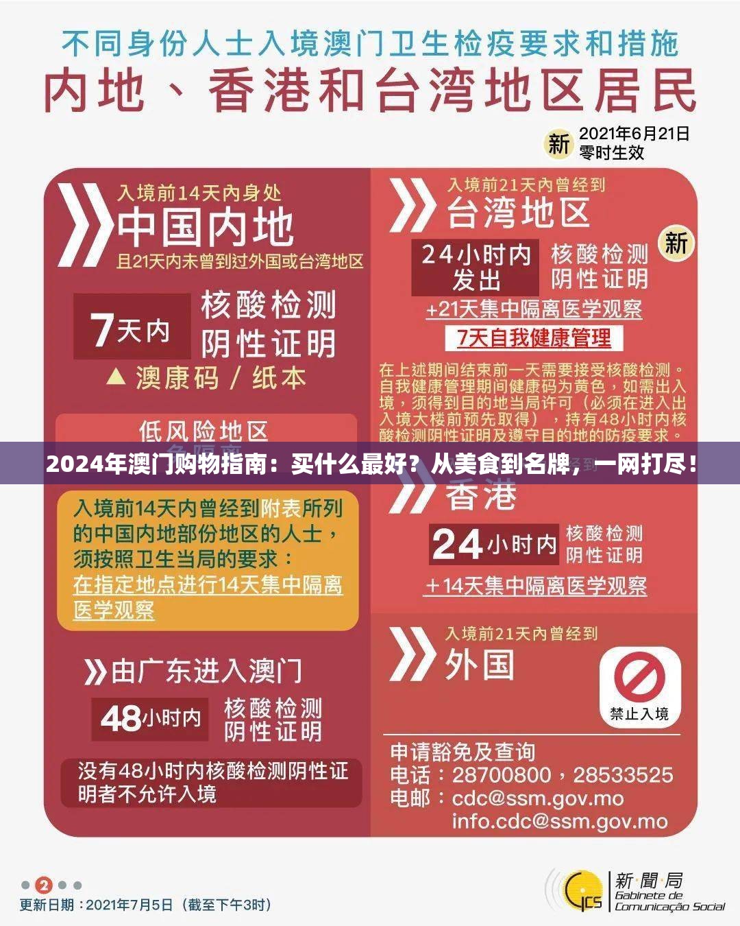 2024年澳门购物指南：买什么最好？从美食到名牌，一网打尽！
