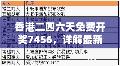 香港二四六天免费开奖7456，详解最新开奖结果和走势分析，助您把握投注良机!